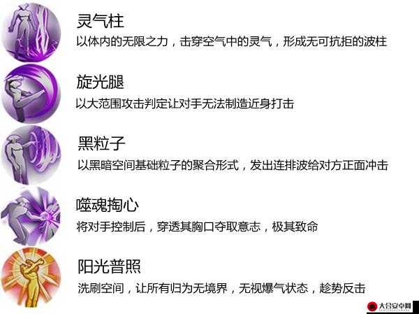 拳皇97OL爆气系统深度解析，掌握逆转战局的终极秘密武器